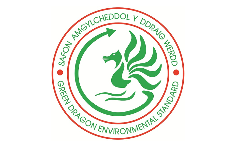 Green Dragon Environmental Standard Audit